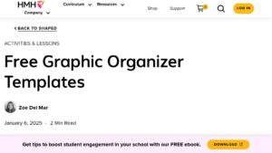 resource URL thumbnail
