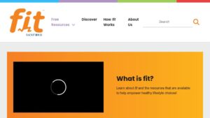 resource URL thumbnail