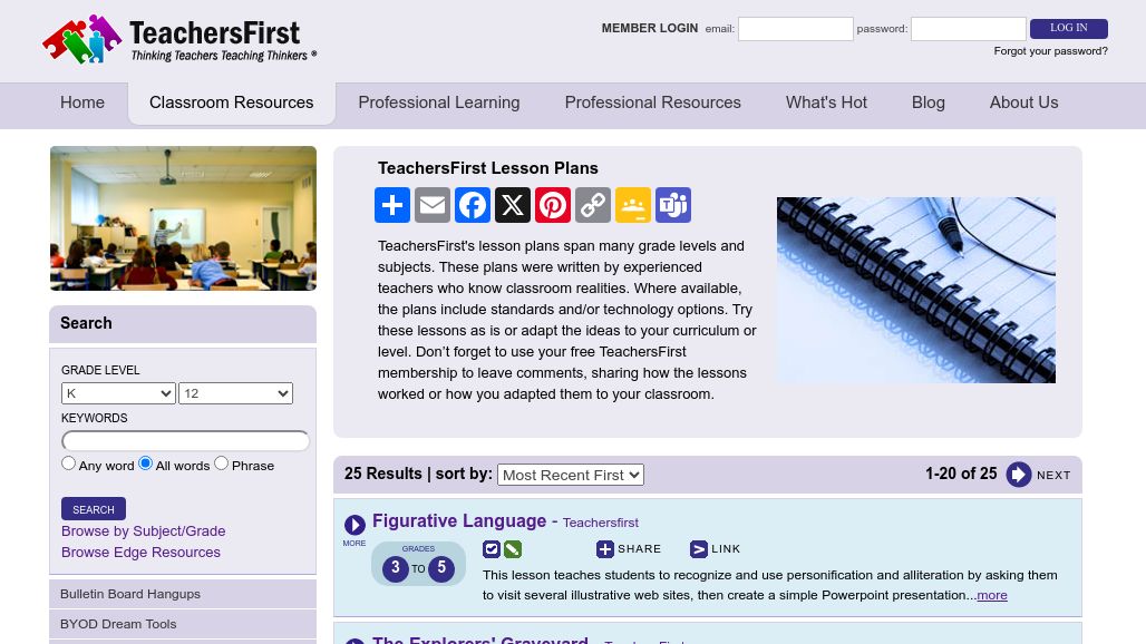 resource URL thumbnail