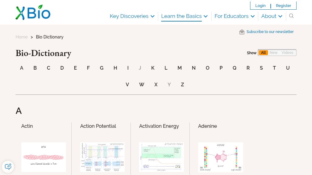 resource URL thumbnail