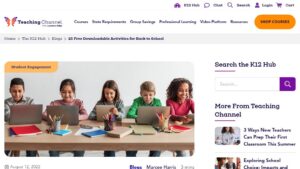 resource URL thumbnail