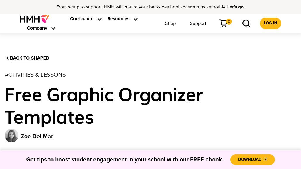 resource URL thumbnail