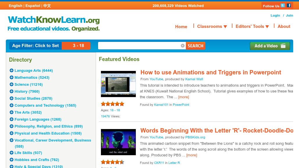 resource URL thumbnail