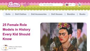 resource URL thumbnail