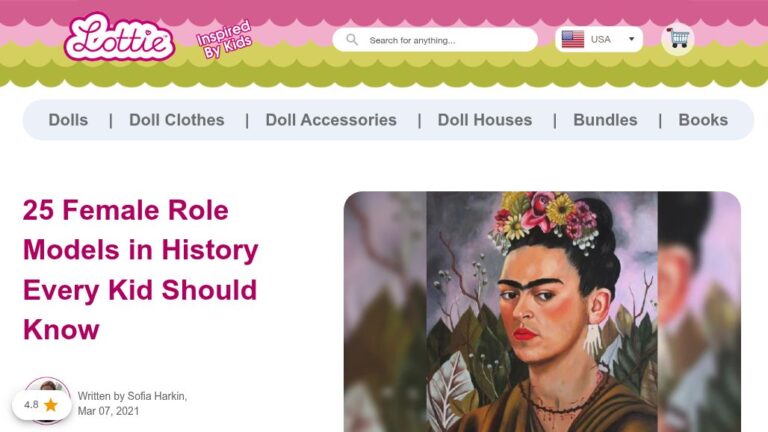 resource URL thumbnail