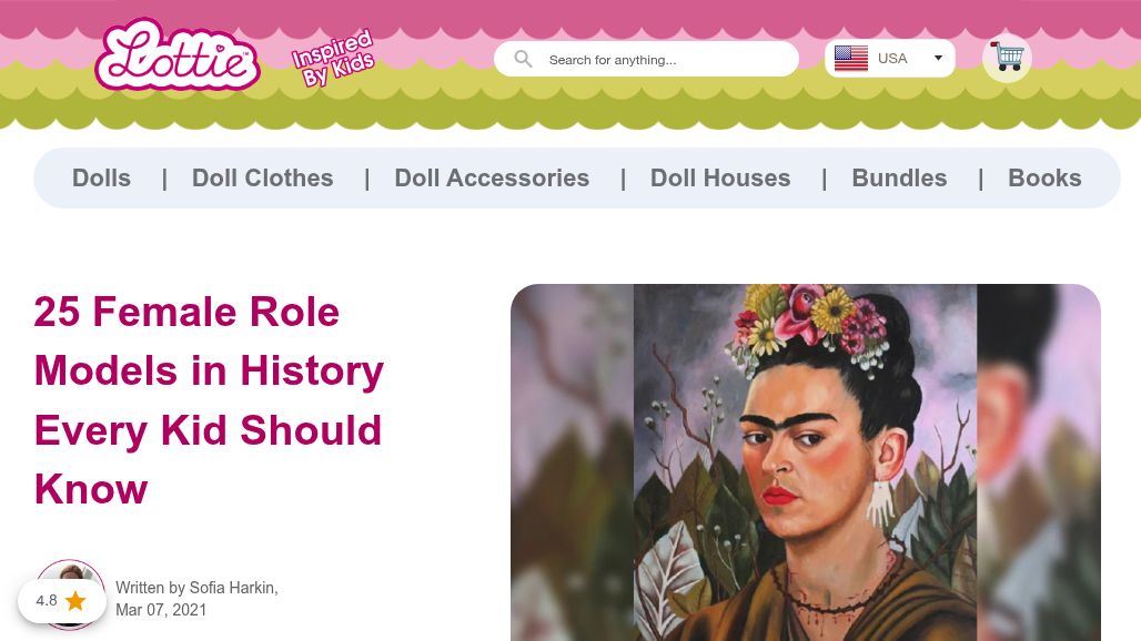 resource URL thumbnail