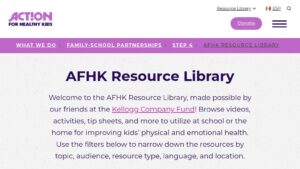 resource URL thumbnail