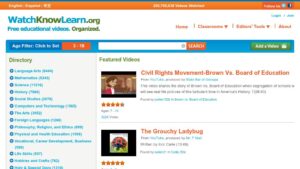 resource URL thumbnail