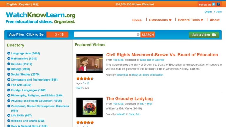 resource URL thumbnail