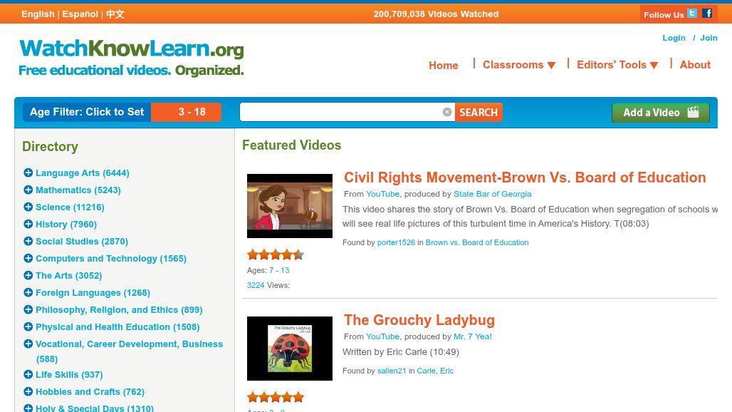 resource URL thumbnail