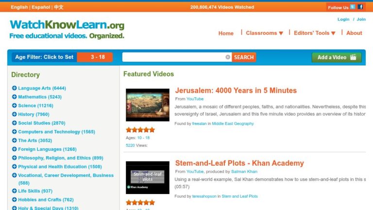 resource URL thumbnail