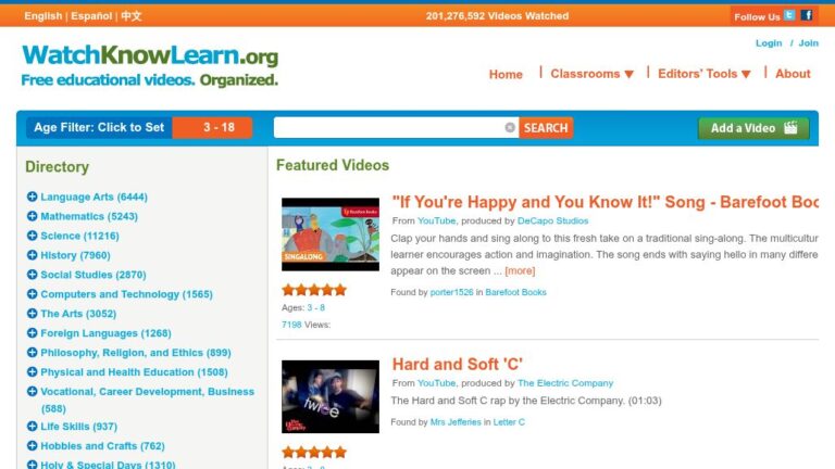 resource URL thumbnail