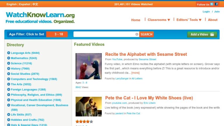 resource URL thumbnail