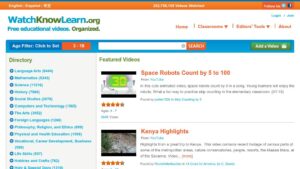 resource URL thumbnail