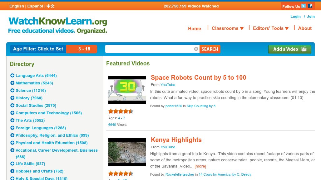 resource URL thumbnail