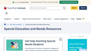 resource URL thumbnail