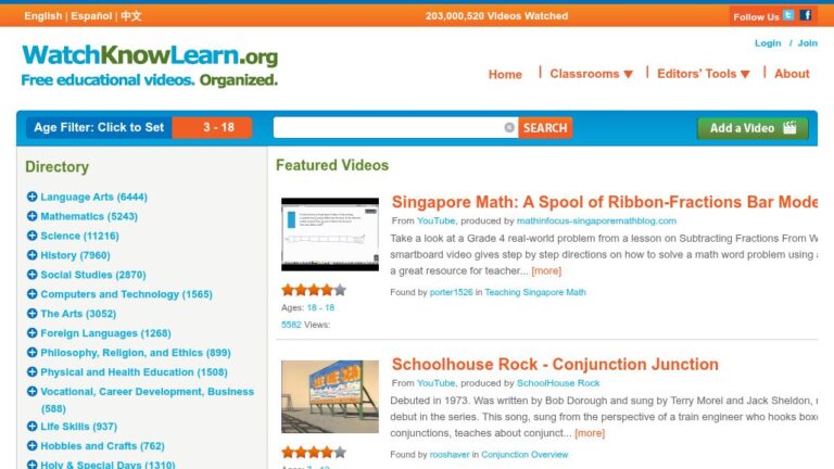 resource URL thumbnail