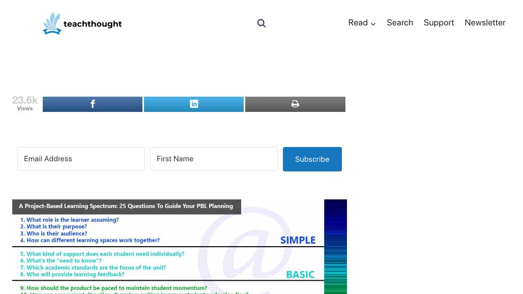 resource URL thumbnail