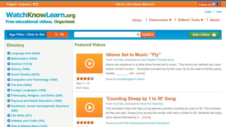 resource URL thumbnail