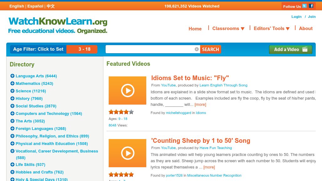 resource URL thumbnail