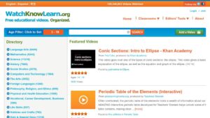 resource URL thumbnail