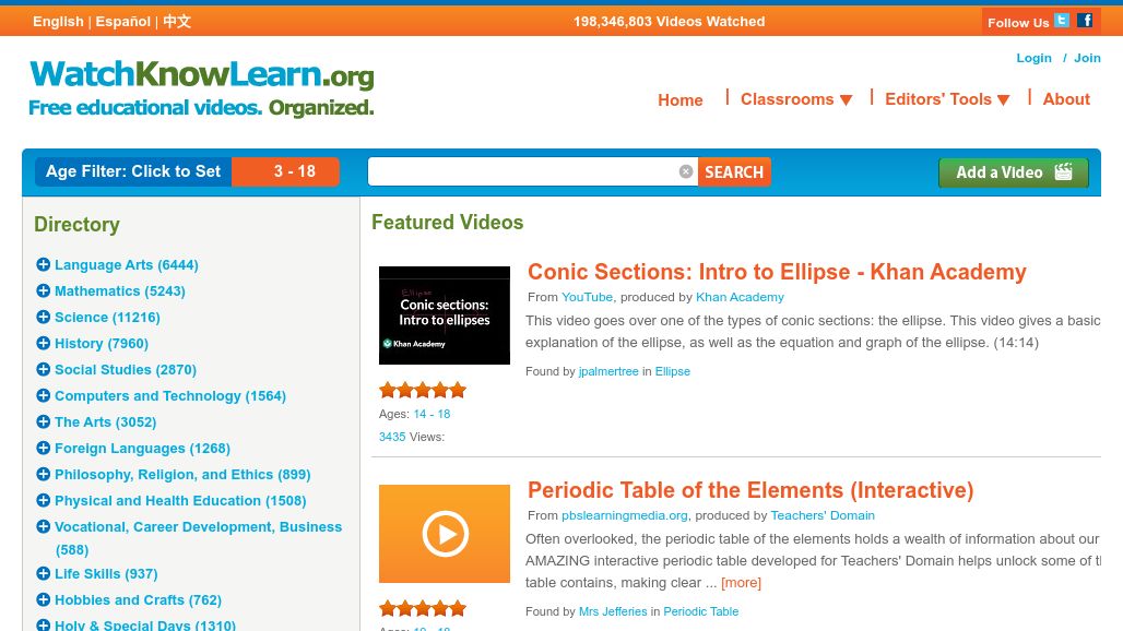 resource URL thumbnail