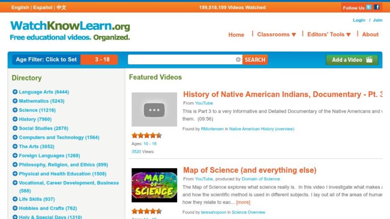 resource URL thumbnail