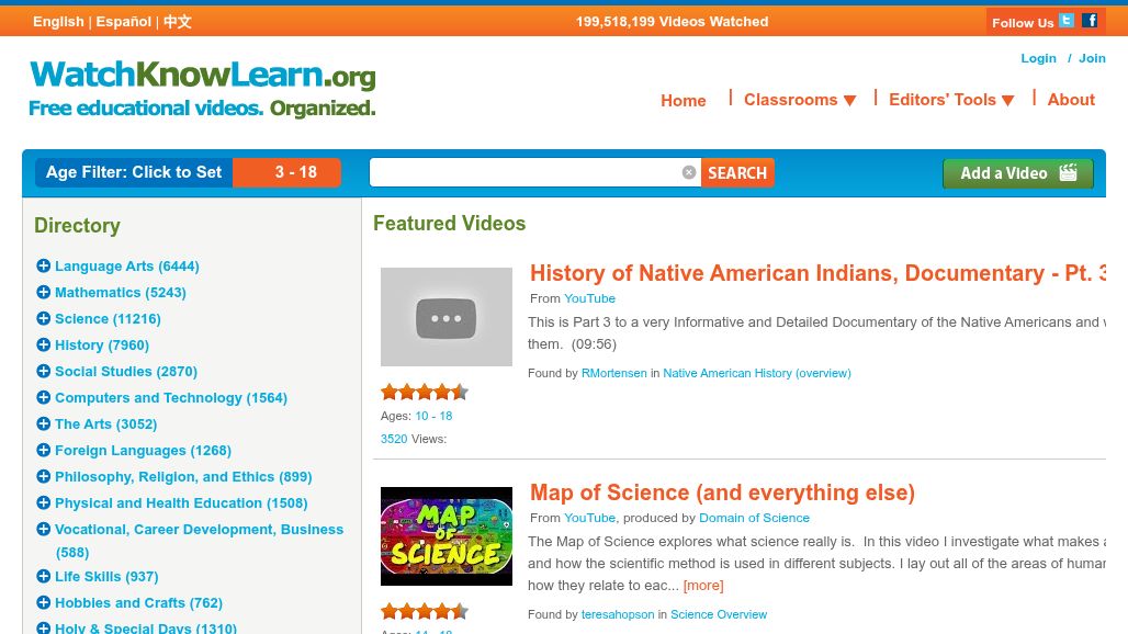resource URL thumbnail