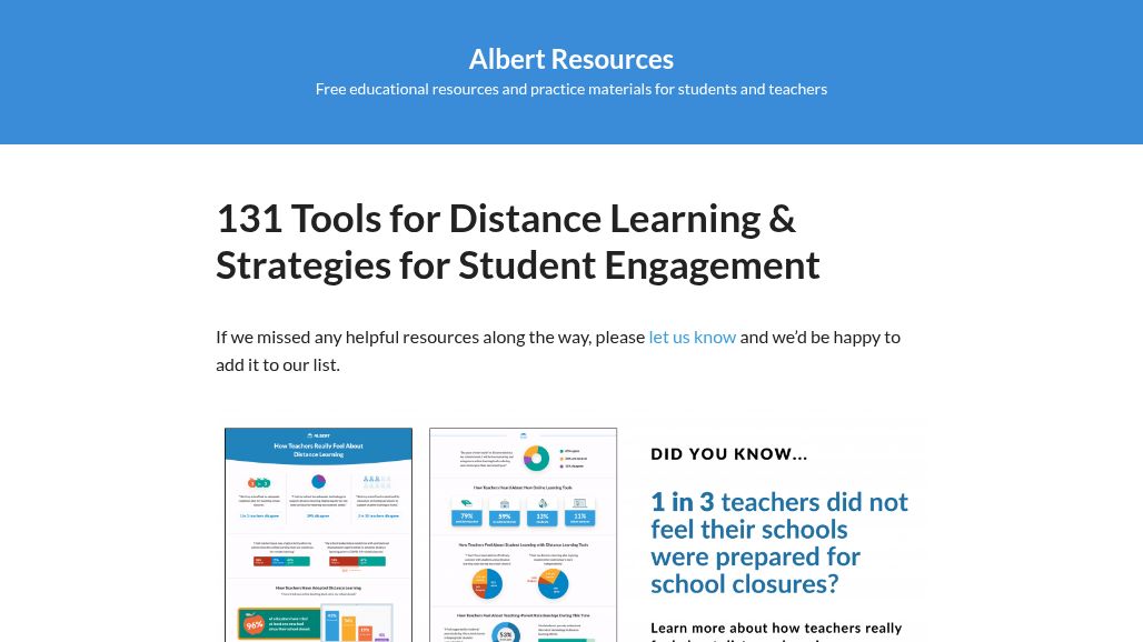 resource URL thumbnail