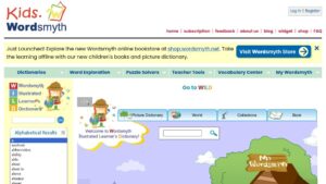 resource URL thumbnail