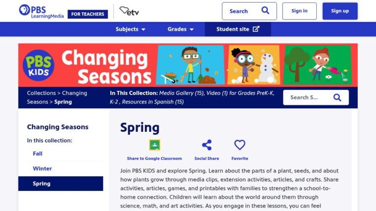 resource URL thumbnail