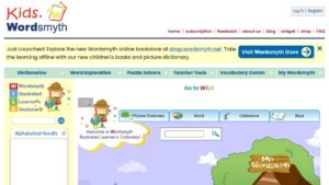 resource URL thumbnail