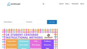 resource URL thumbnail
