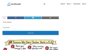 resource URL thumbnail