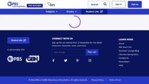 resource URL thumbnail