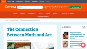 resource URL thumbnail