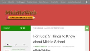 resource URL thumbnail