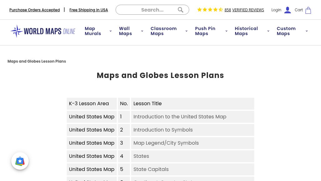 resource URL thumbnail