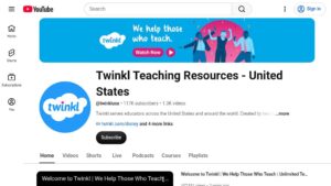 resource URL thumbnail
