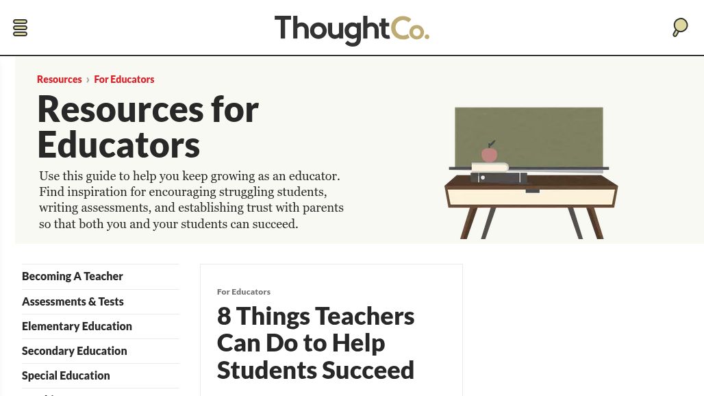 resource URL thumbnail