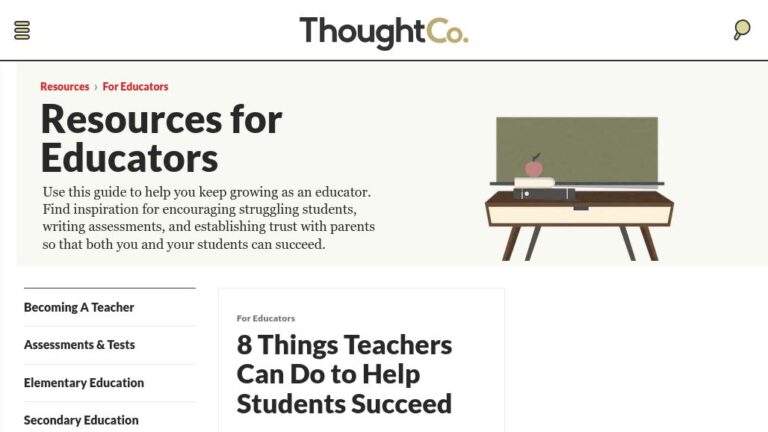 resource URL thumbnail