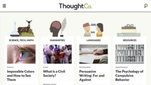 resource URL thumbnail