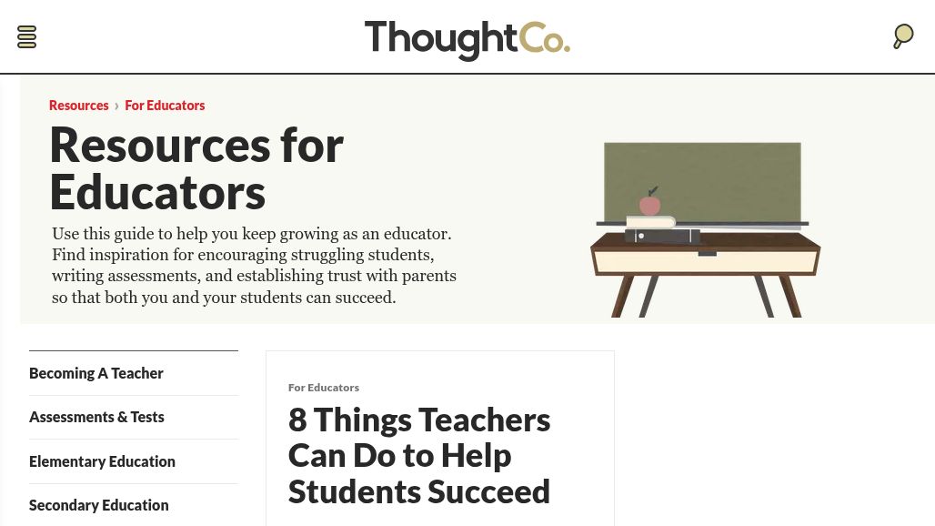 resource URL thumbnail