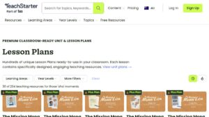 resource URL thumbnail