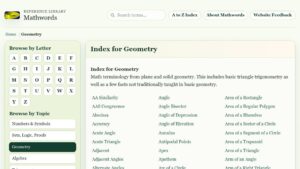 resource URL thumbnail