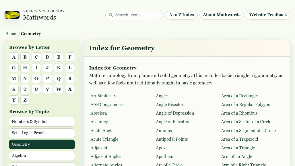 resource URL thumbnail