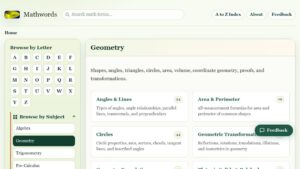 resource URL thumbnail