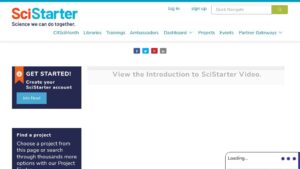 resource URL thumbnail