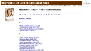 resource URL thumbnail