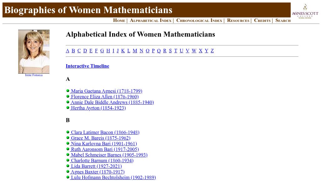 resource URL thumbnail